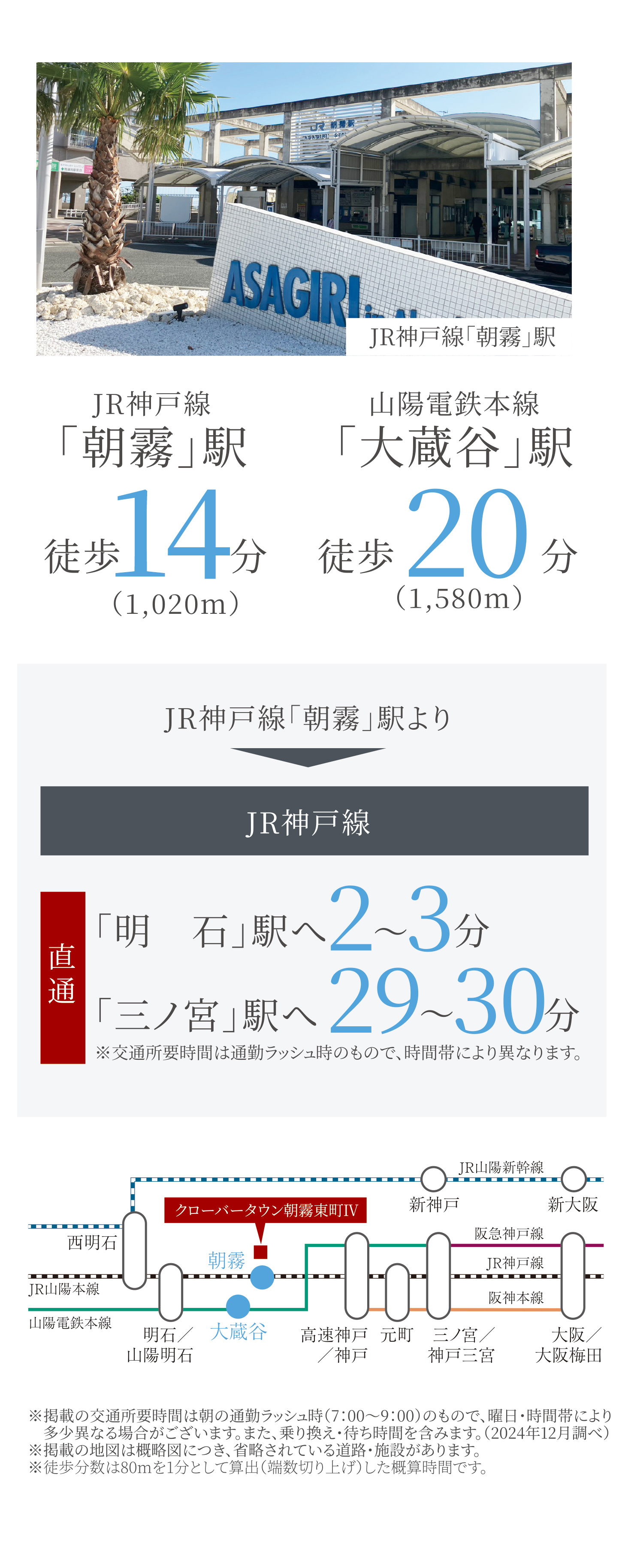 JR「朝霧」駅まで徒歩約14分。「朝霧」駅から「明石」駅「三ノ宮」駅へ直通。