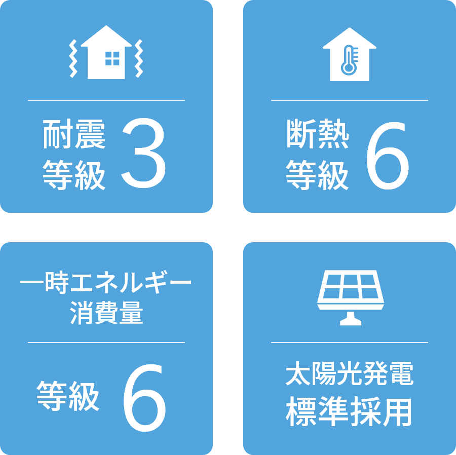 耐震等級3 断熱等級6 一時エネルギー消費量等級6 太陽光発電標準採用