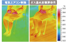 ガス温水浴室乾燥機 ［カワック］