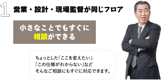 1.営業・設計・現場監督が同じフロア